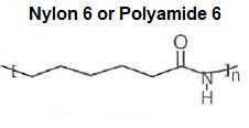 Chemical structure of Polyamide 6