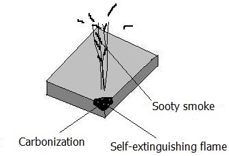 Polycarbonate