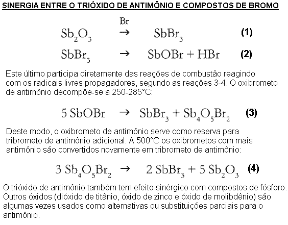 Sinergia entre o trióxido de antimônio e compostos de bromo