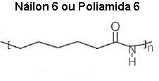 Estrutura química da Poliamida 6