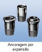 Inserto de Ancoragem por Expansão